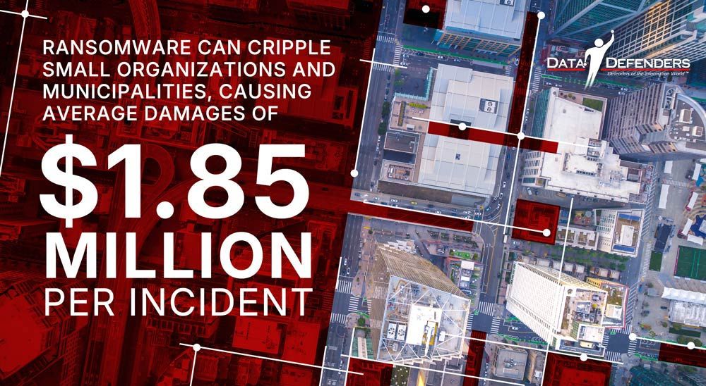 Prioritizing Cybersecurity for Public Services