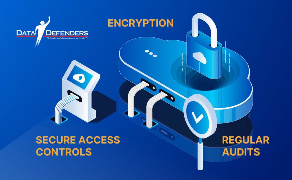 Key-Cloud-Security-Measures