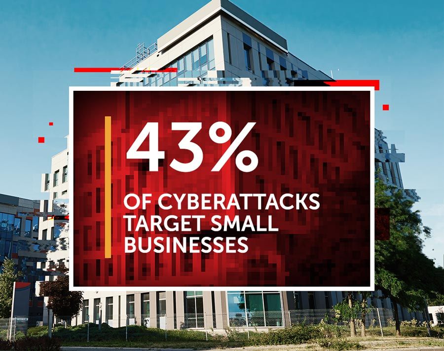 43% of cyberattacks target small businesses